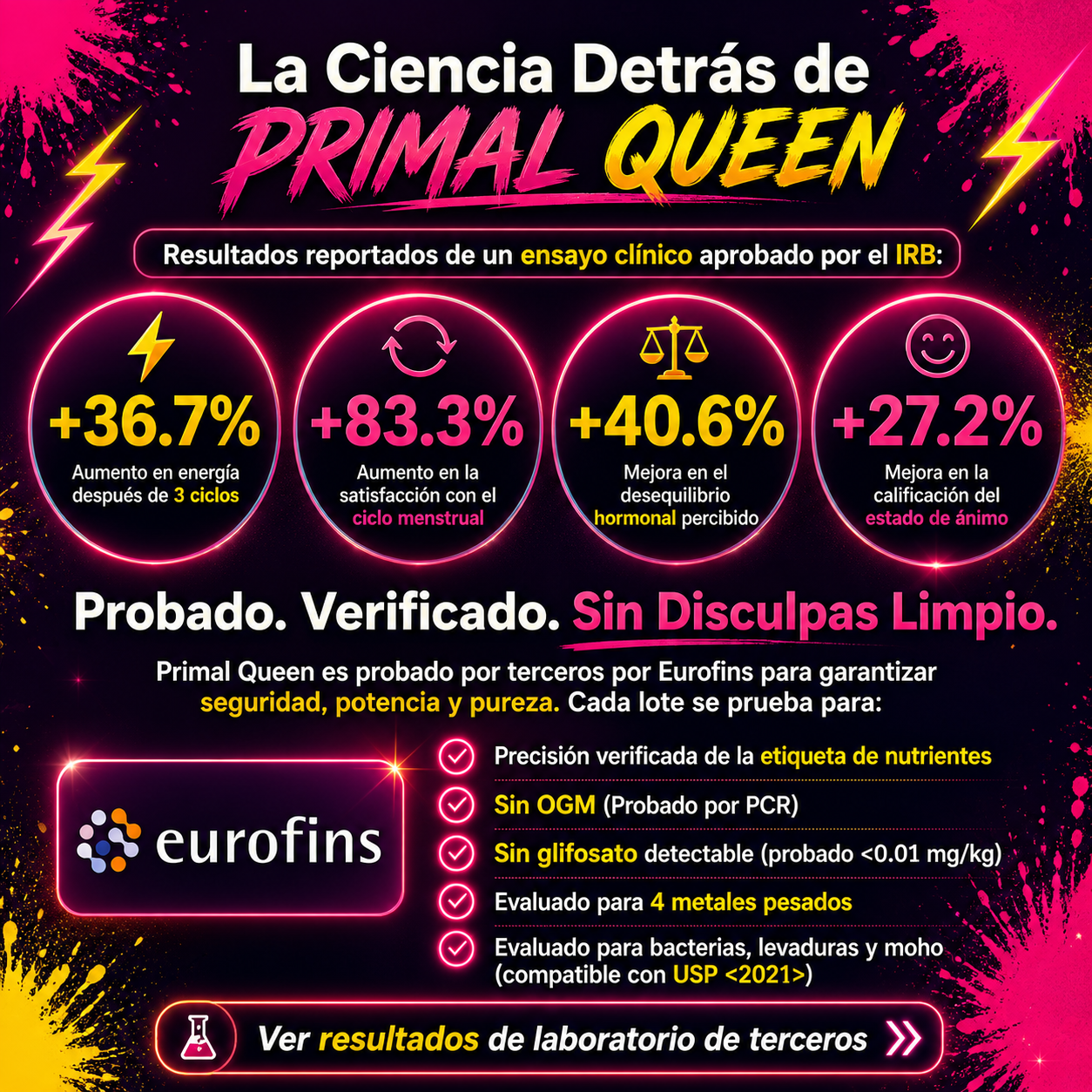 Primal Queen™